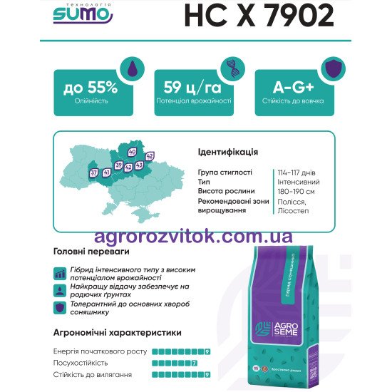 НСХ 7902 соняшник