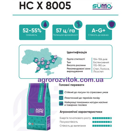 НСХ 8005 соняшник — насіння сербської селекції NS SEME (SUMO)