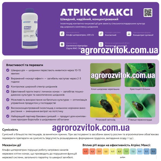 Атрікс Максі – інсектицид альфа-циперметрин 400 г/л (IRAC 3A) для зернових, ріпаку, буряків, сої, кукурудзи та соняшнику