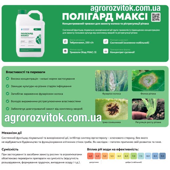 Полігард Максі – системний фунгіцид тебуконазол 250 г/л (FRAC 3) для пшениці, ячменю, соняшнику та ріпаку