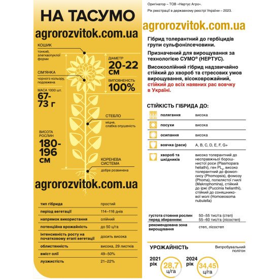 Насіння соняшника НА Тасумо – Технологія СУМО (під Гранстар), 114–116 діб, олійність 49–50%