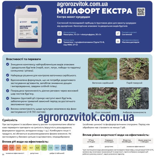 Мілафорт Екстра – системний післясходовий гербіцид для кукурудзи з ґрунтовою дією