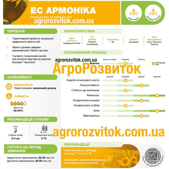 Соняшник ЕС Армоніка Лідеа - рекордсмен з олійності (54%) під технологію Express™