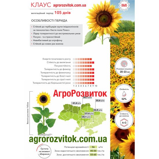 Соняшник Клаус Арт-Агро - лідер посухостійкості під технологію Clearfield Plus