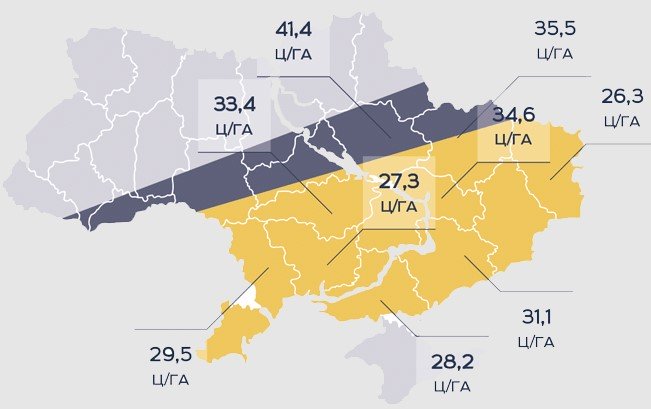 Старк 7+ Сумо Карта Врожайності