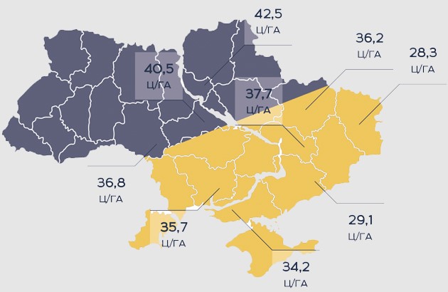 ТОР 7+ Сумо Карта Врожайності
