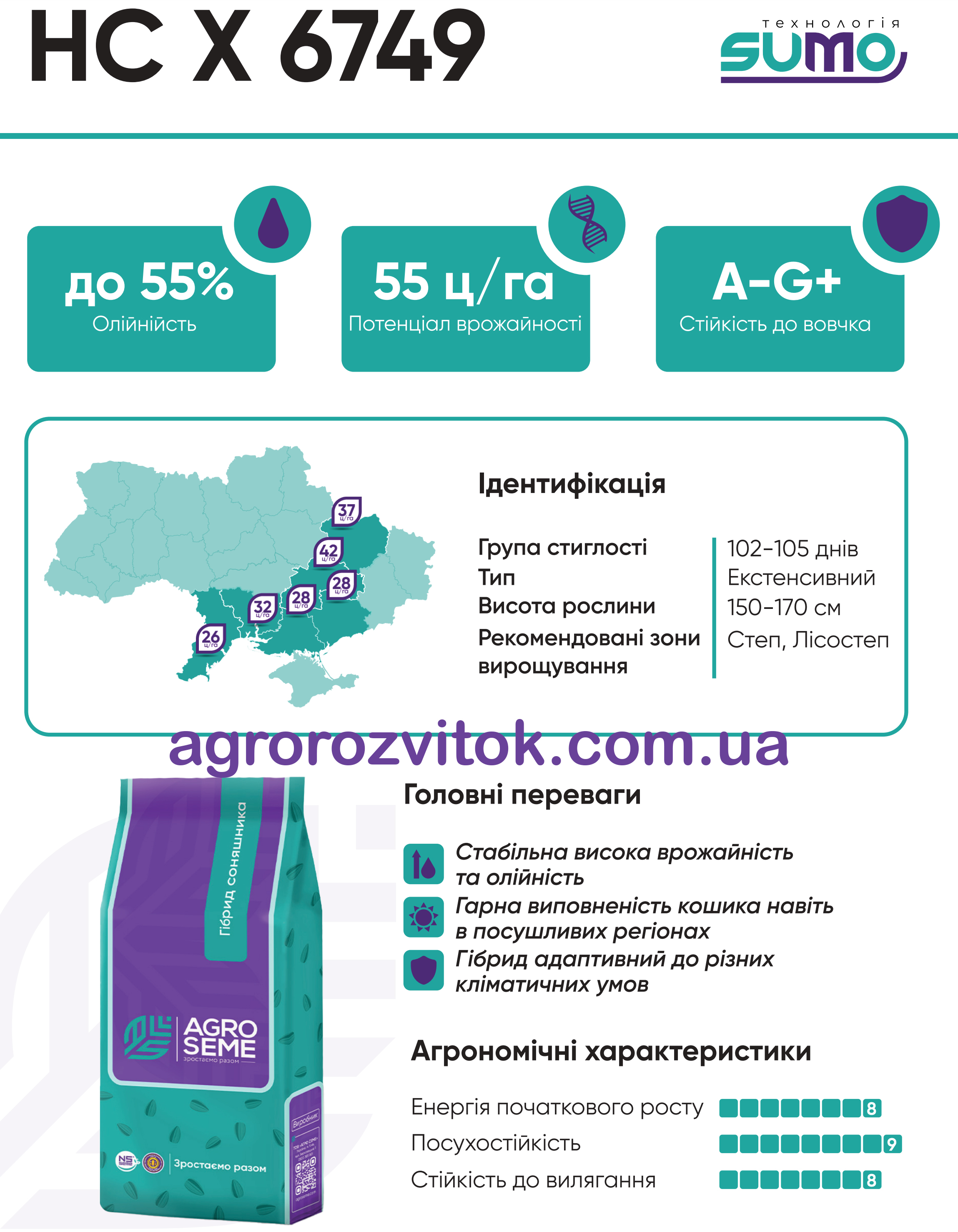 НСХ 6749 соняшник характеристики