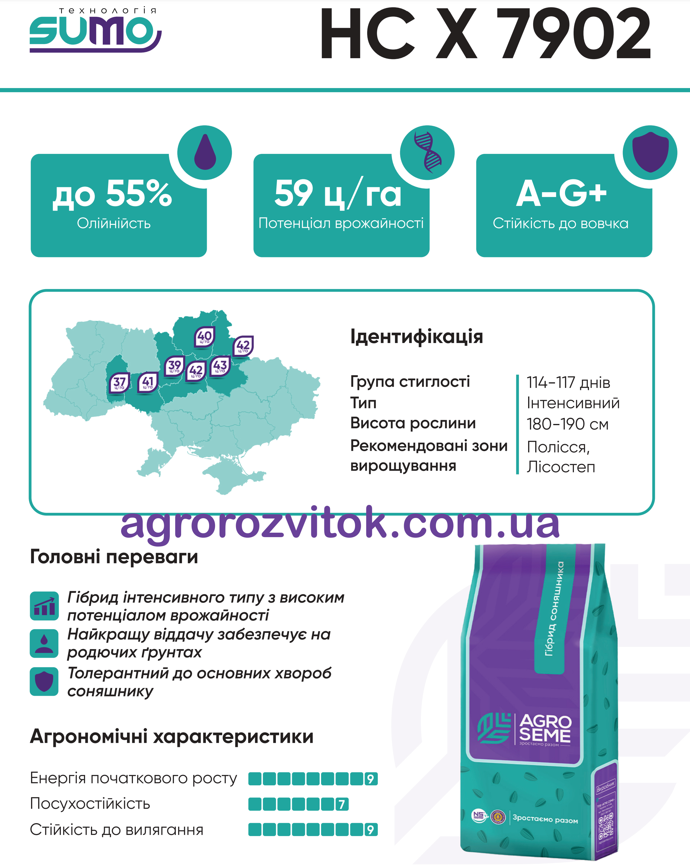НСХ 7902 соняшник Характеристики