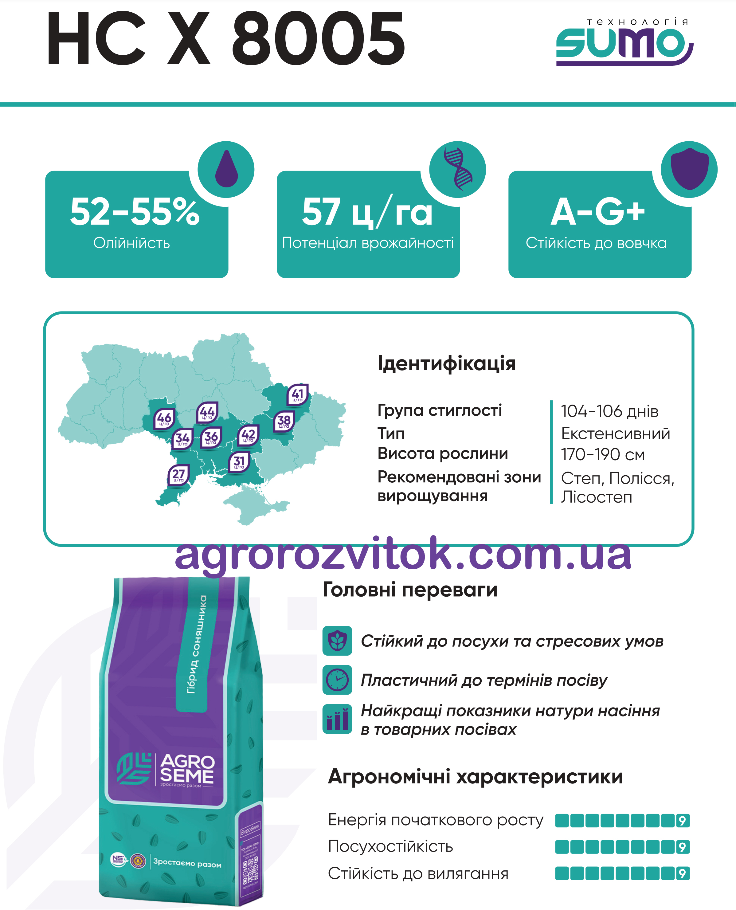 НСХ 8005 соняшник Характеристики