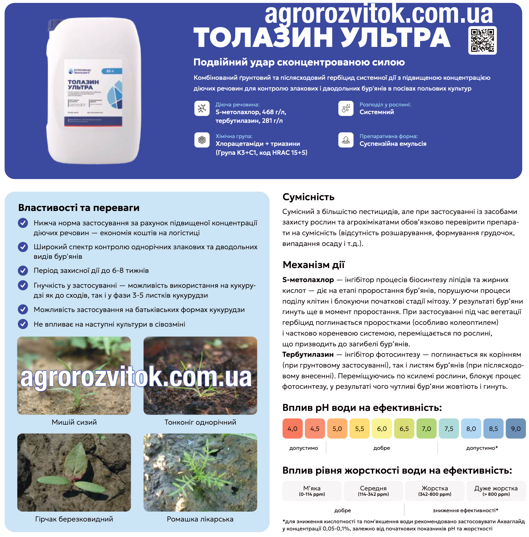 Толазин Ультра