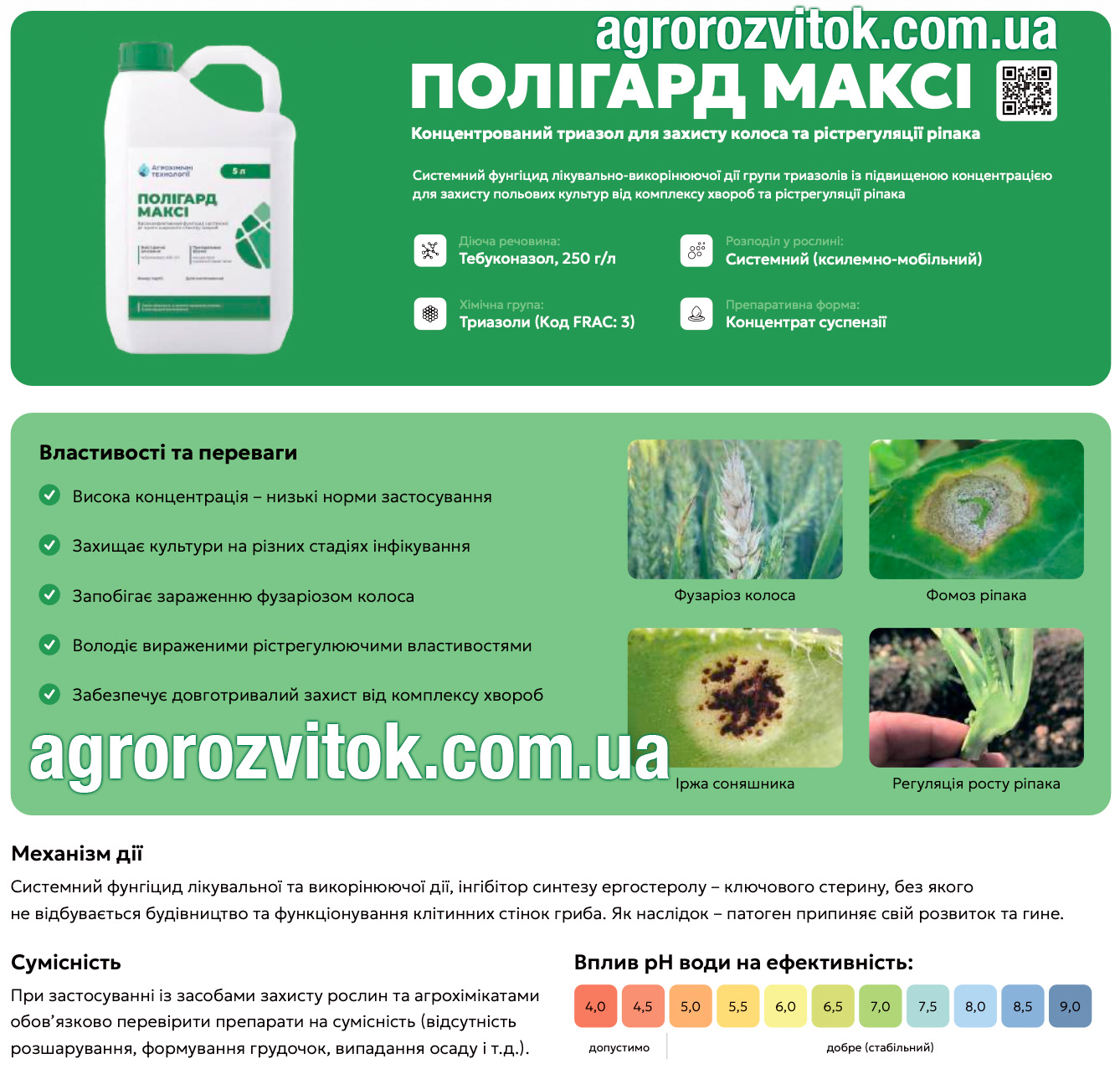 Полігард Максі фунгіцид тебуконазол 250 г/л