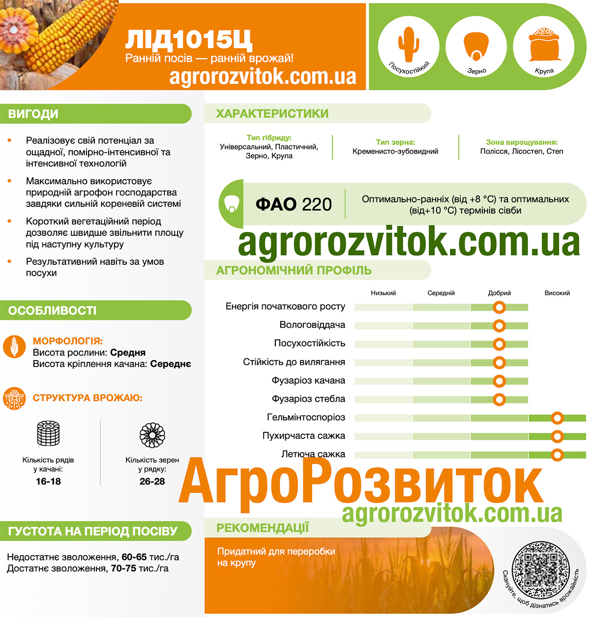 Кукурудза 1015 Лідеа