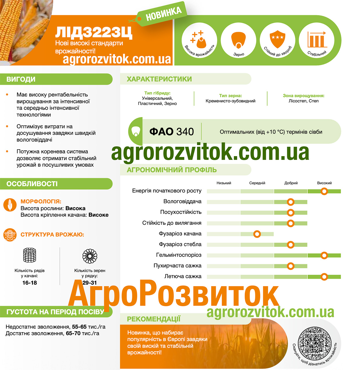 Кукурудза 3223 Лідеа