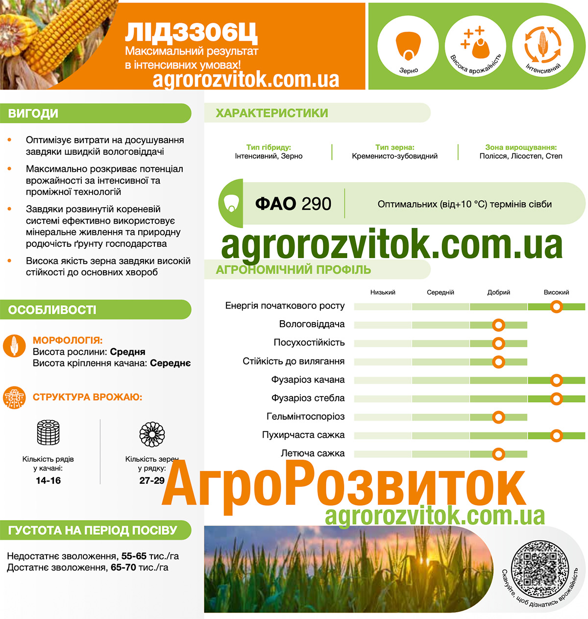 Кукурудза 3306 Лідеа