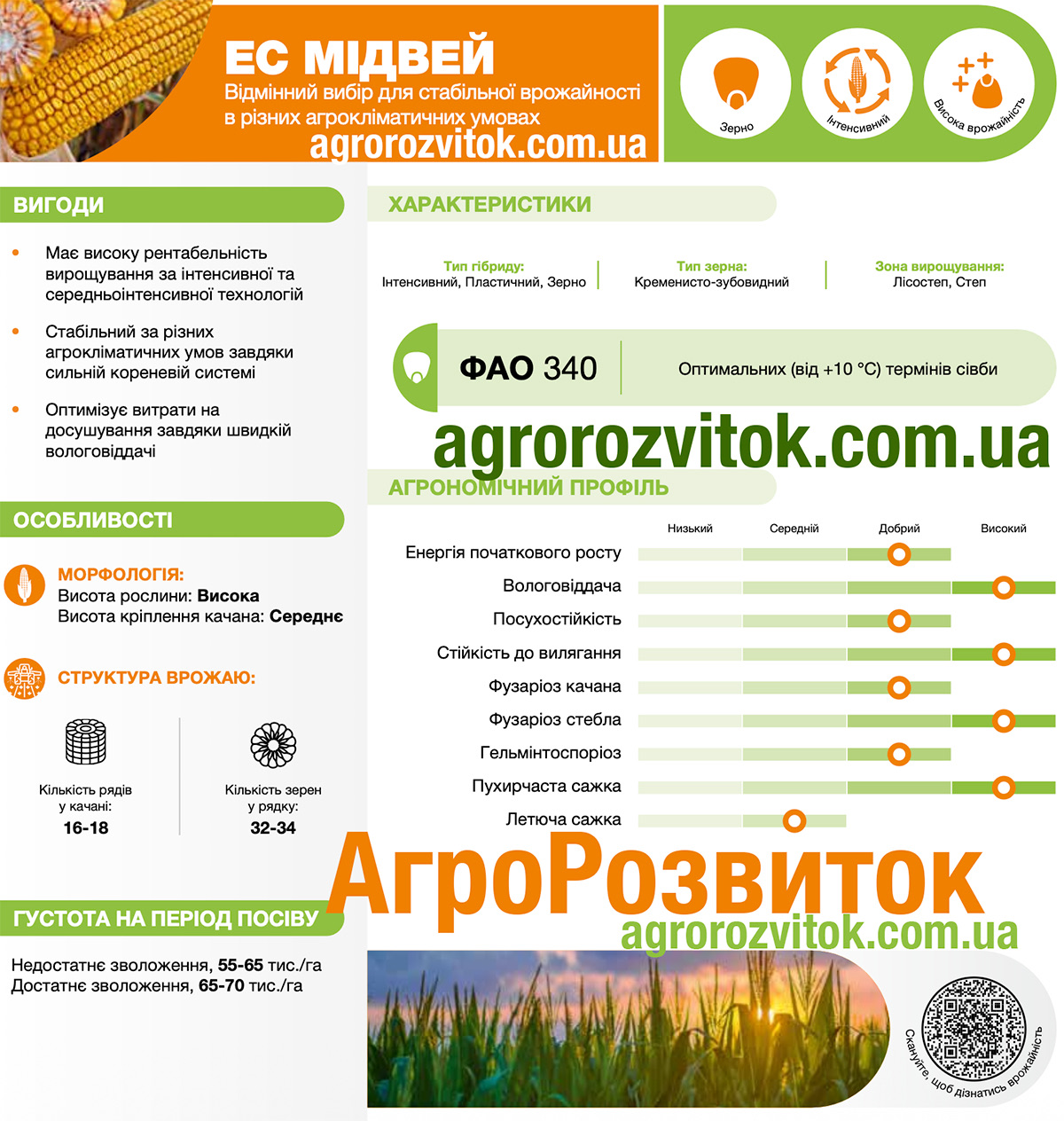 Кукурудза Мідвей Лідеа