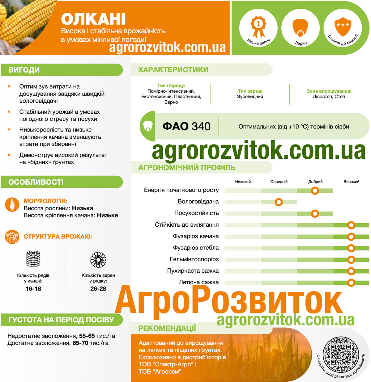 Кукурудза Олкані Лідеа