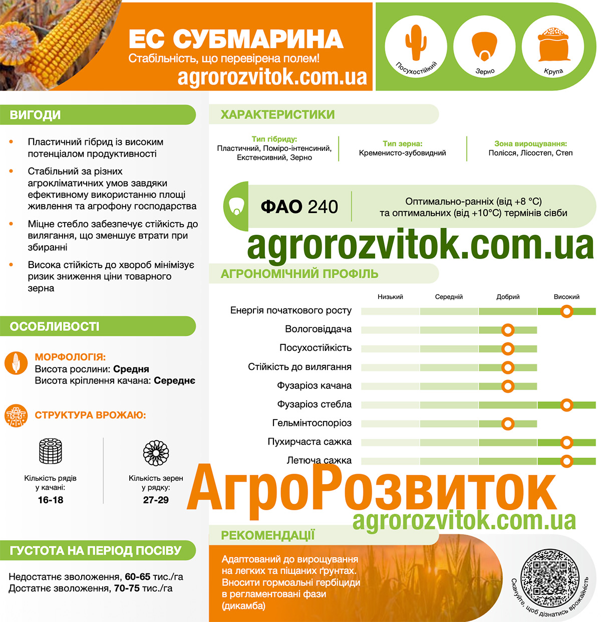 Кукурудза Субмарина Лідеа