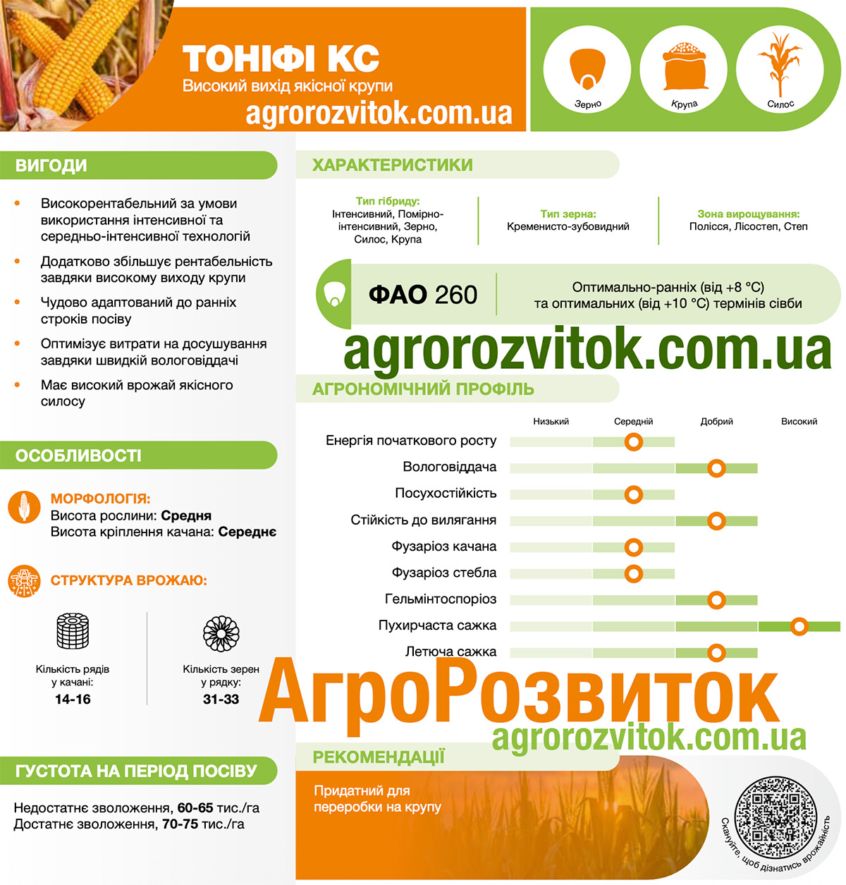 Кукурудза Тоніфі КС Лідеа