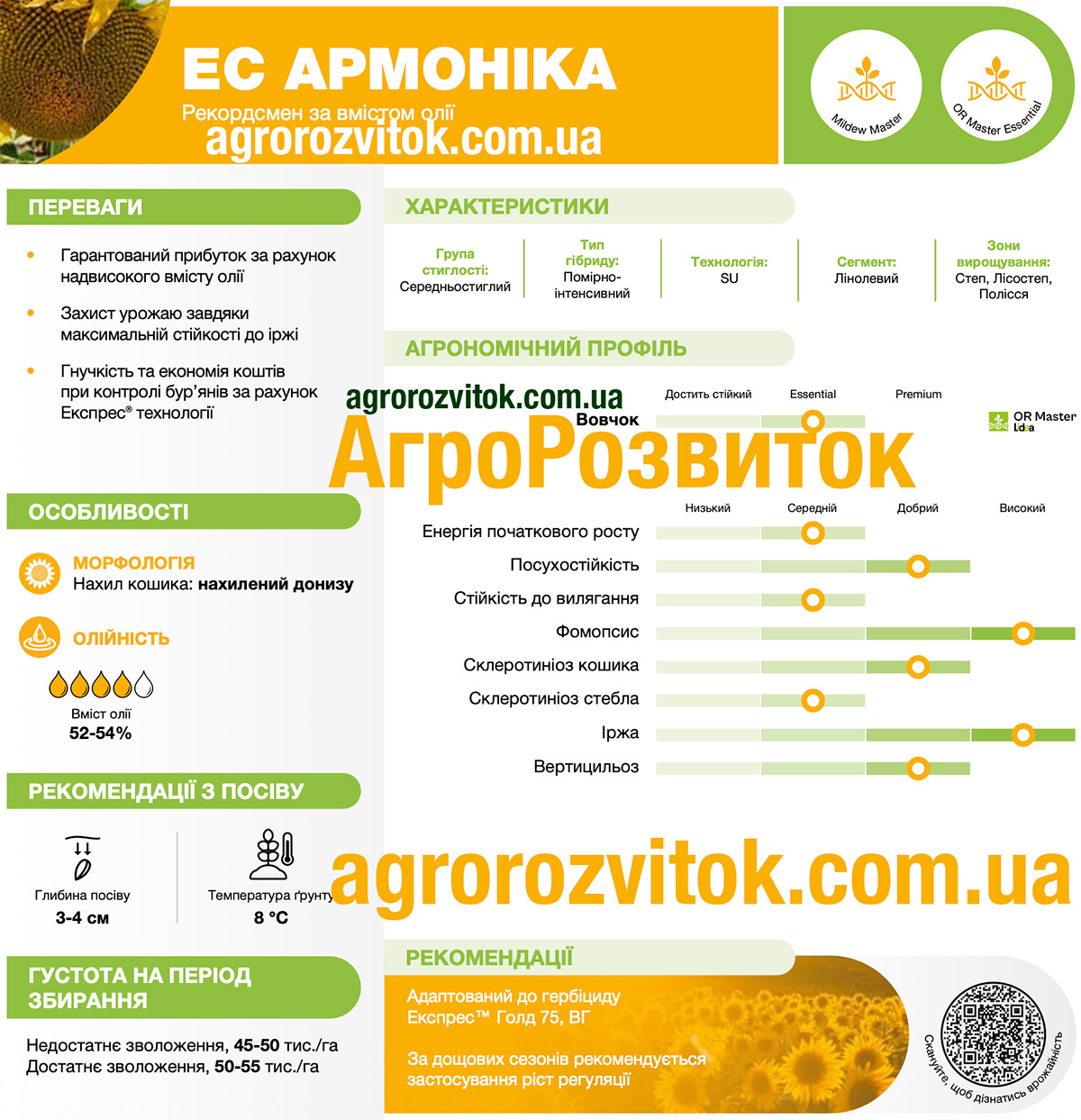 Соняшник Армоніка Лідеа