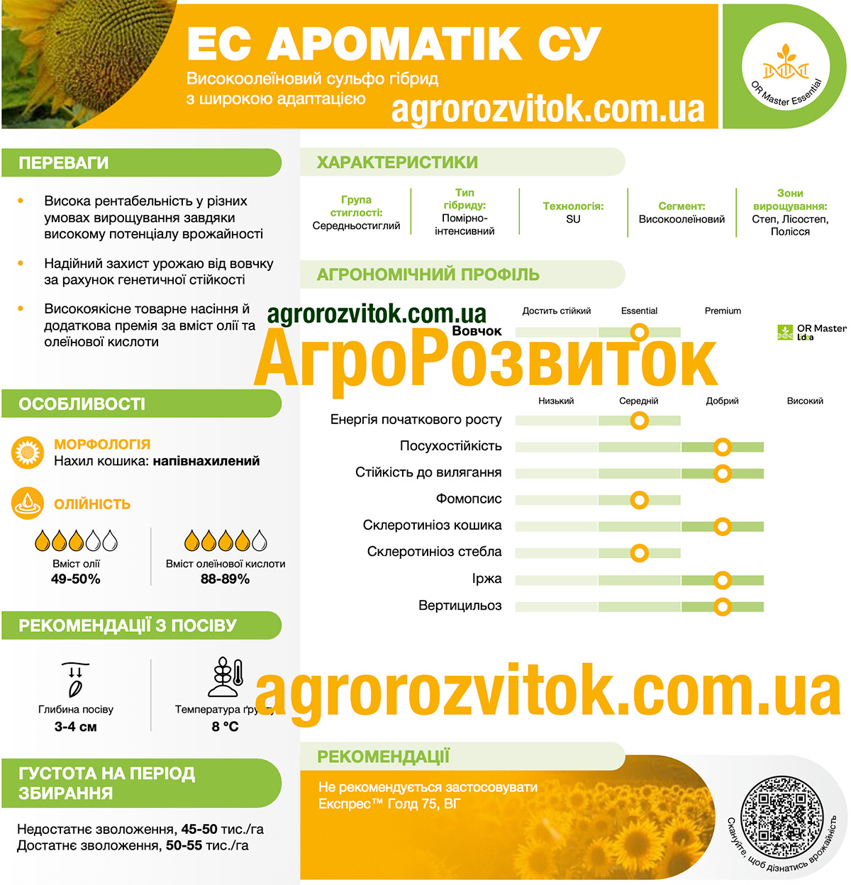Соняшник Ароматік Лідеа
