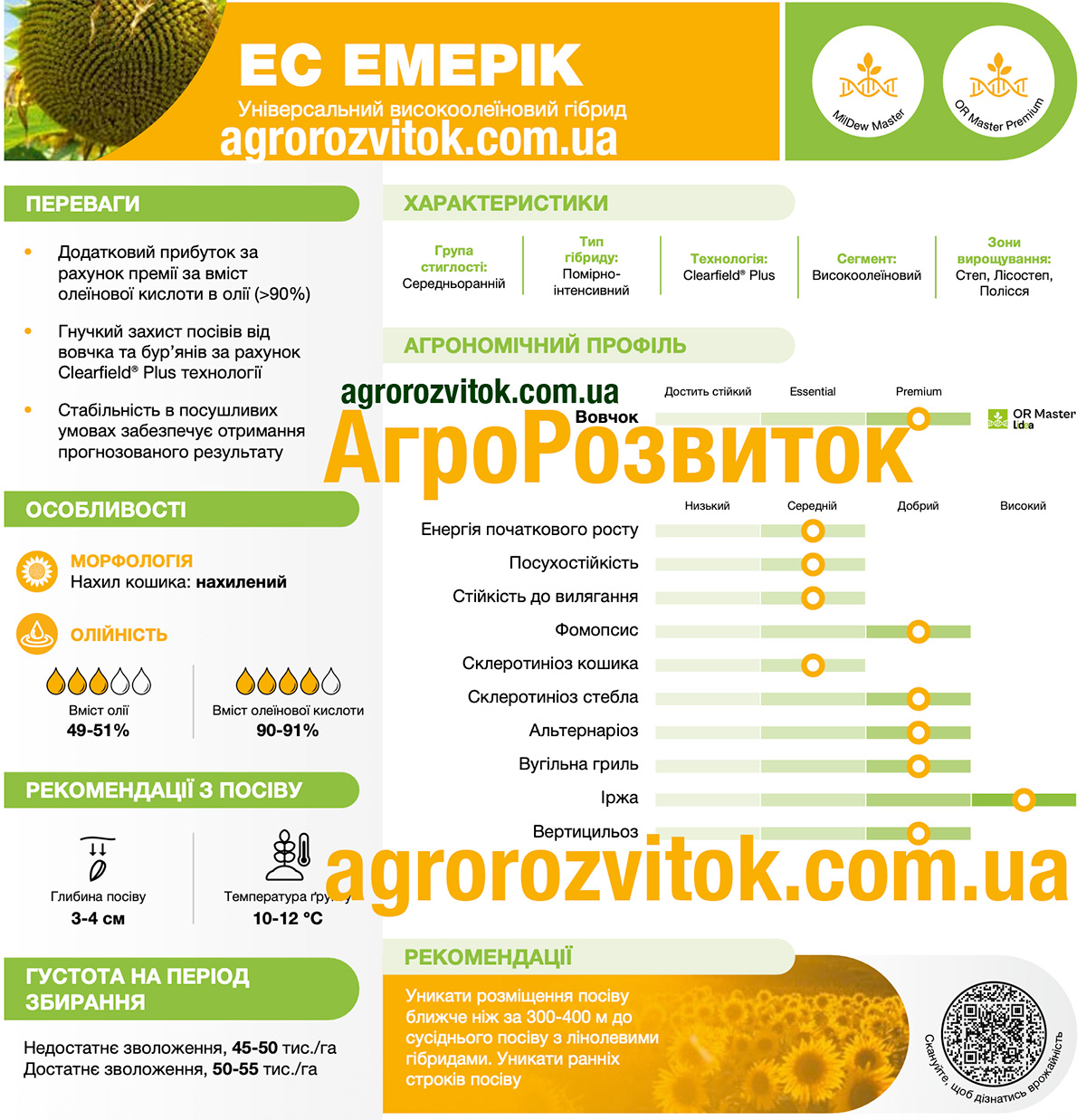 Соняшник Емерік Лідеа