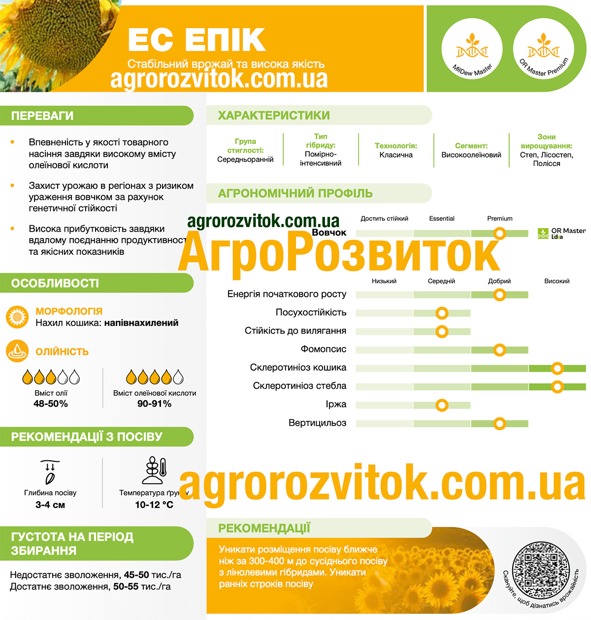 Соняшник ЕС Епік Лідеа