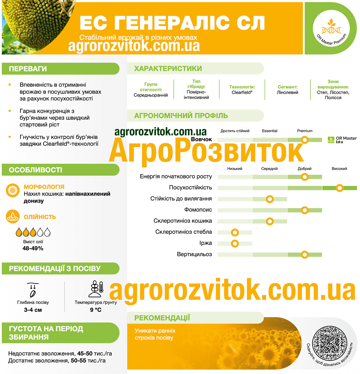 Соняшник ЕС Генераліс СЛ Лідеа