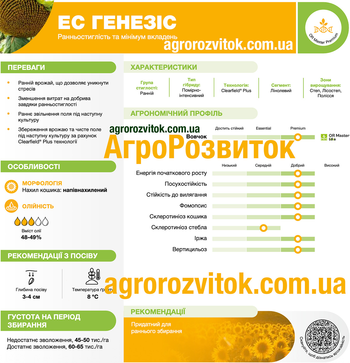 Соняшник ЕС Генезіс Лідеа