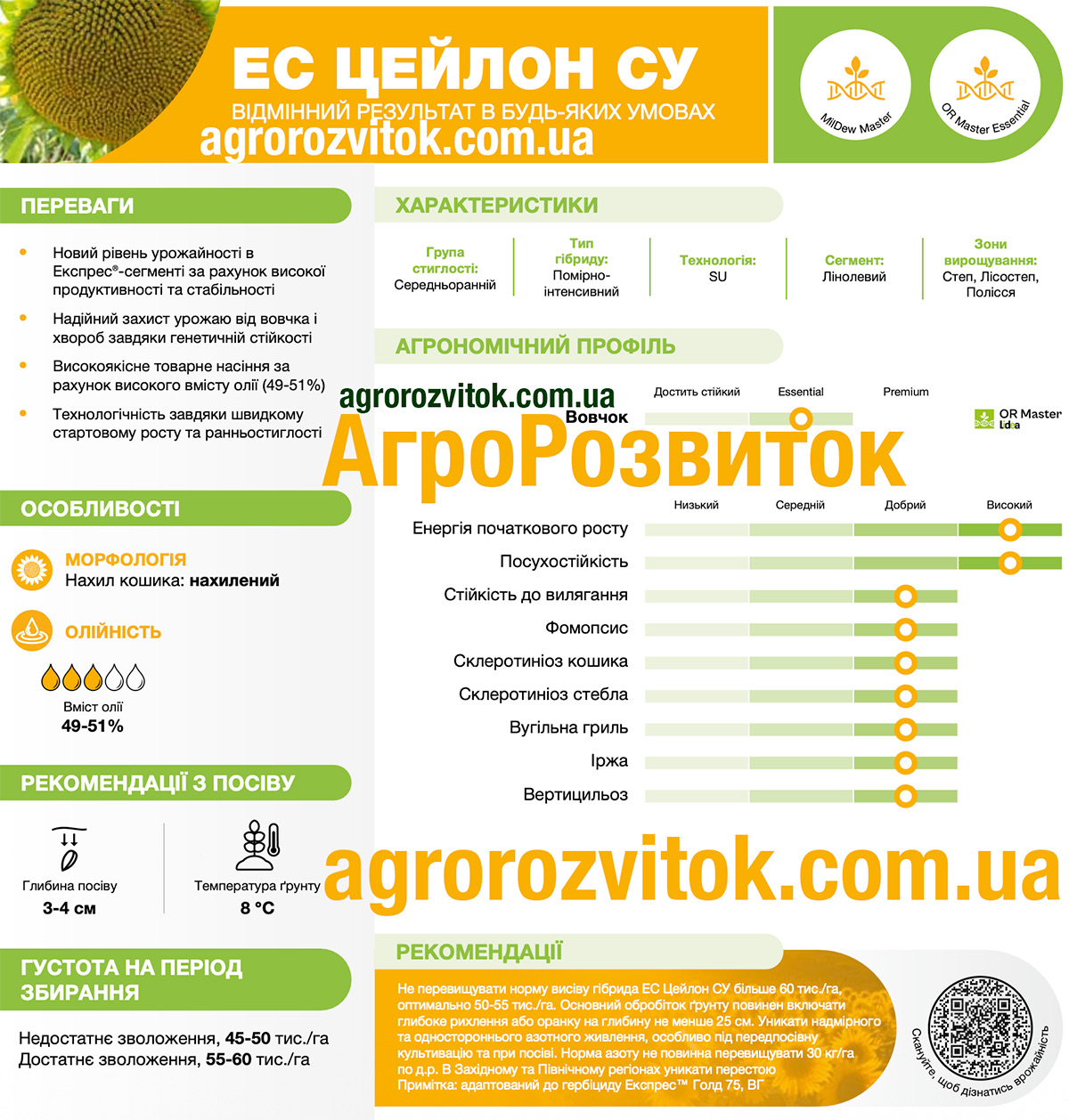 Соняшник Цейлон Лідеа