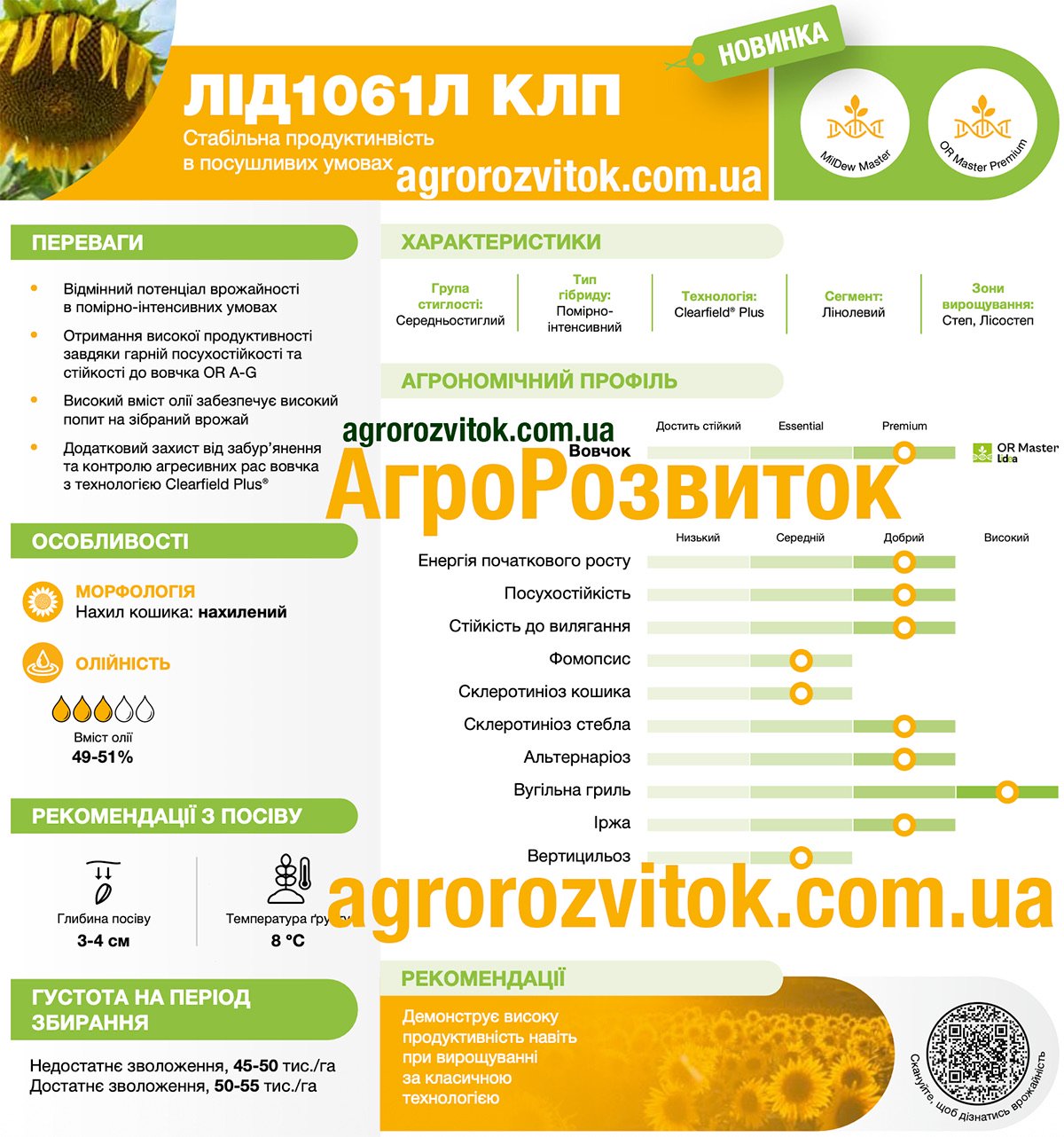 Соняшник ЛІД 1061 Л Лідеа