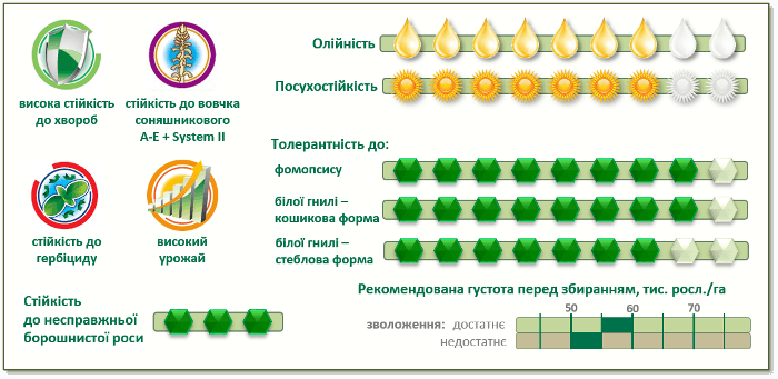 Характеристики П64ЛЕ99 (P64LE99)