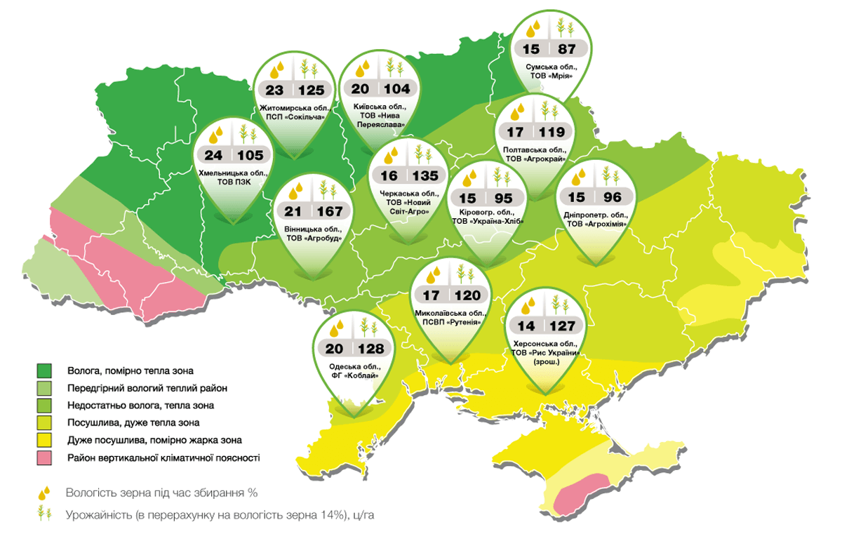 Карта врожайності кукурузи СИ Зефір