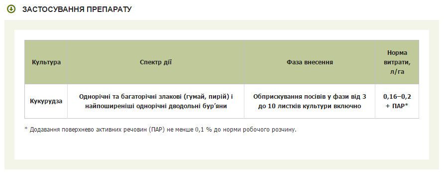 ербицид Милагро 240 SC к.с.1л Сингента